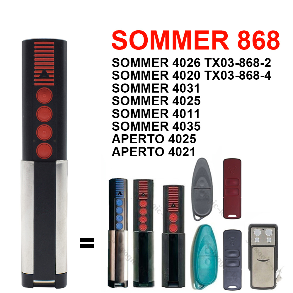 1-20pc SOMMER 868 4020 TX03-86 - огляд і ціна Heavy Equipment Garage