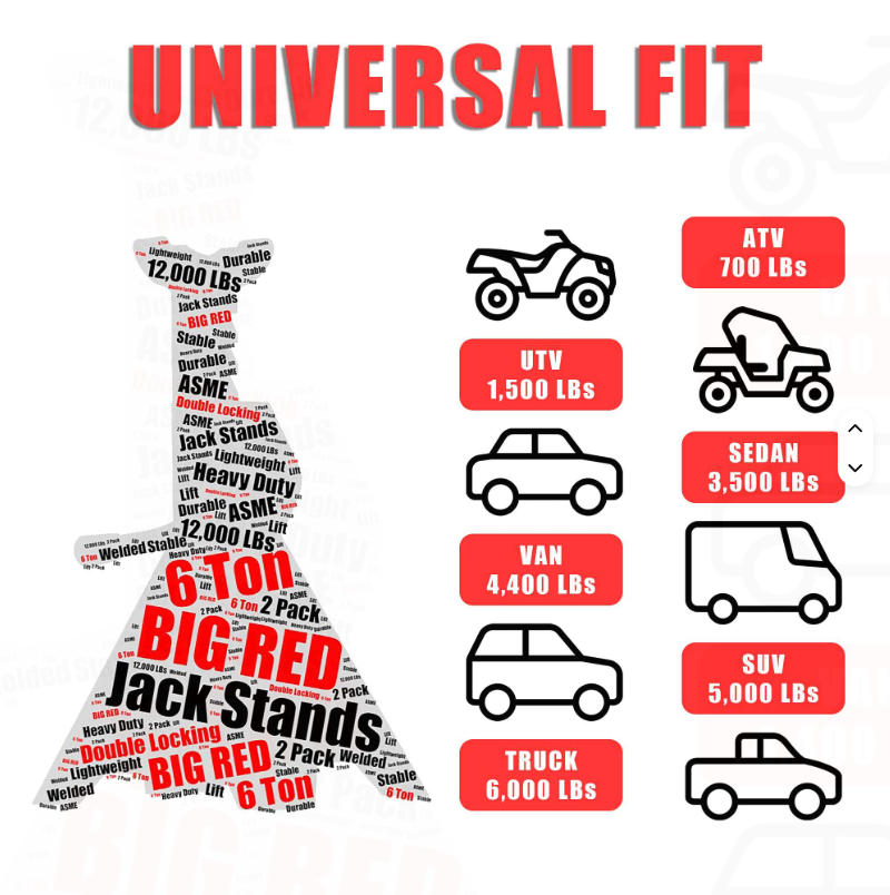 Industrial Vehicle Maintenance - огляд і ціна Heavy Equipment Jack Stands