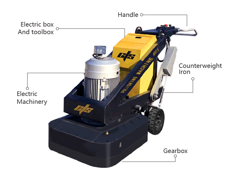 Custom Private Label New Stock - огляд і ціна Floor Grinding Machine